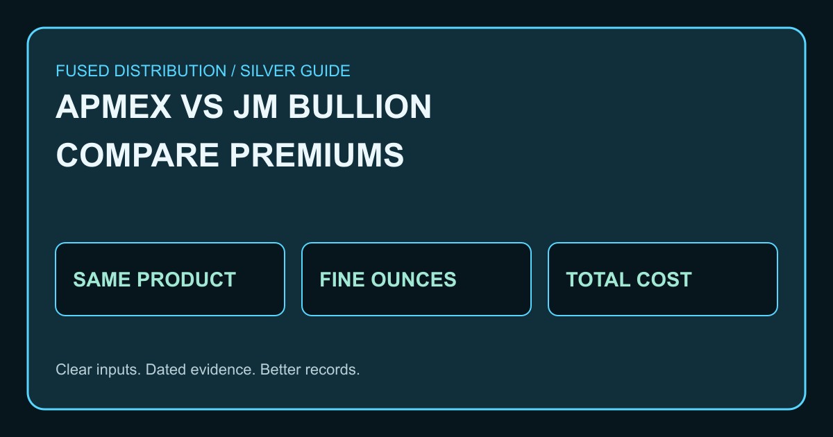 Silver premium comparison cost calculation guide