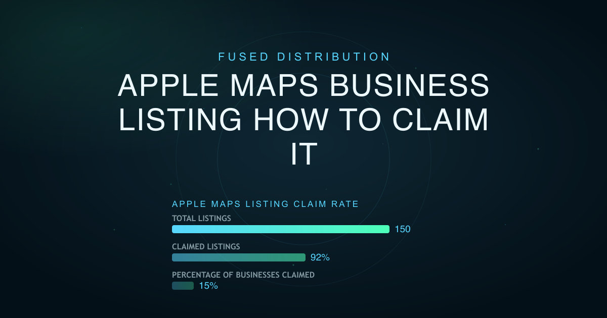Apple Maps Business Listing How To Claim It