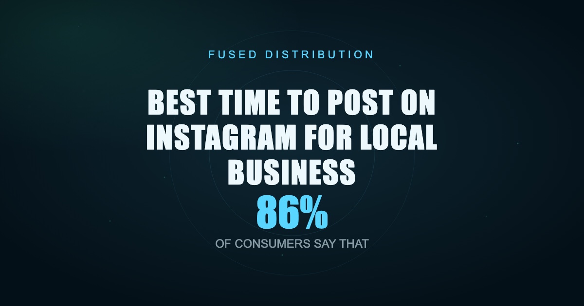 Here are 6-word options for the hero image:1. Boost engagement, reach local cust