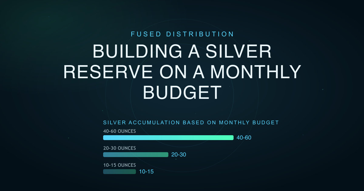 Building A Silver Reserve On A Monthly Budget