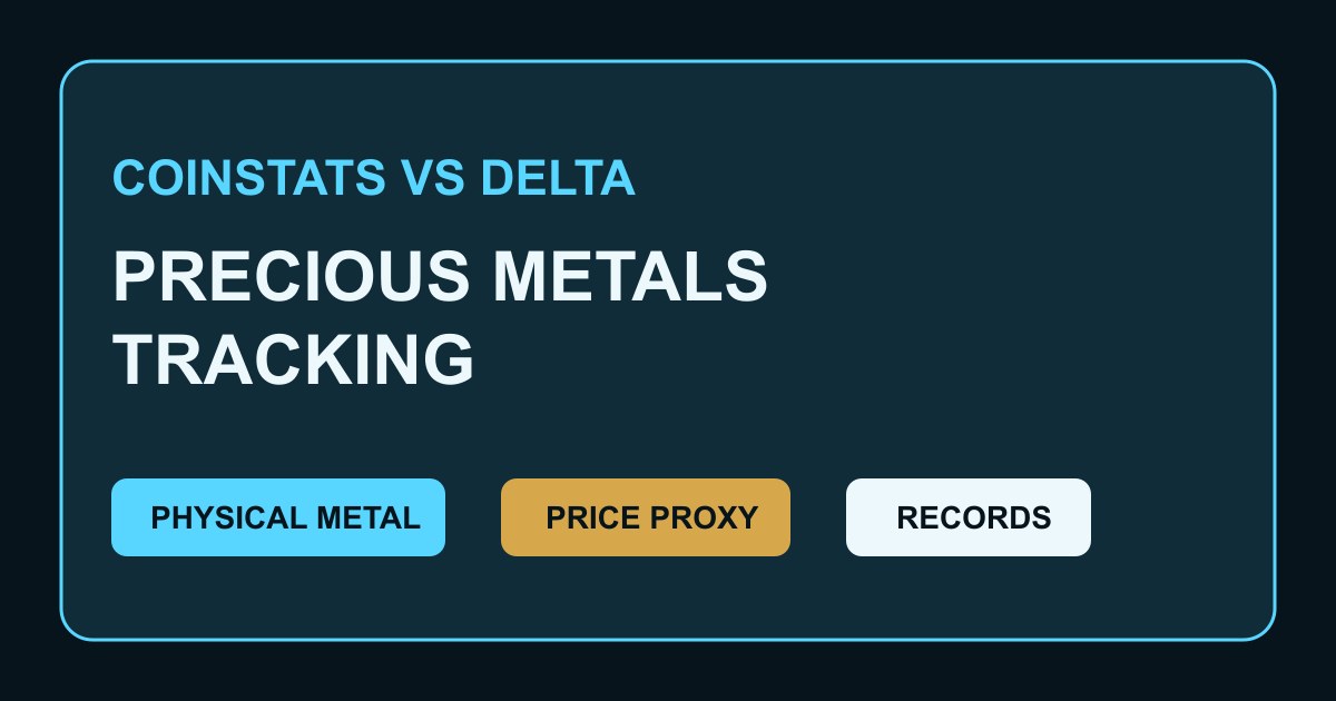 CoinStats Delta Precious Metals Tracking Comparison