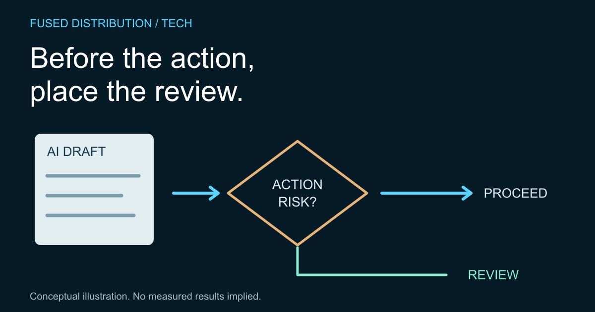 AI workflow branches toward human review