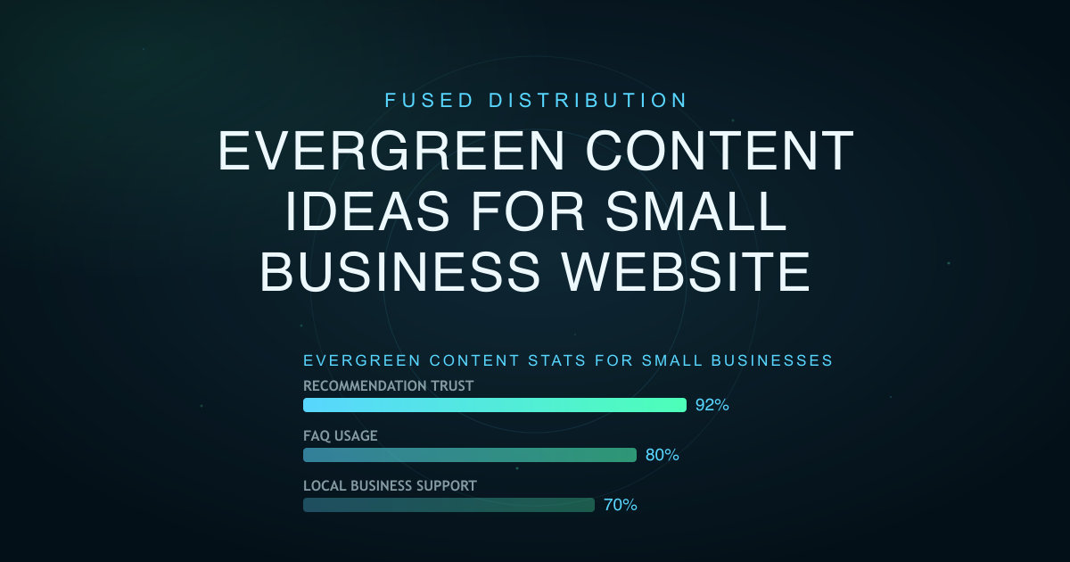 Here are 6-word options for the hero image:1. Fresh content boosts small busines