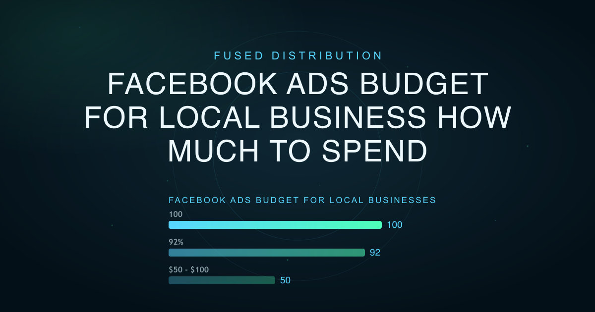 Facebook Ads Budget For Local Business How Much To Spend