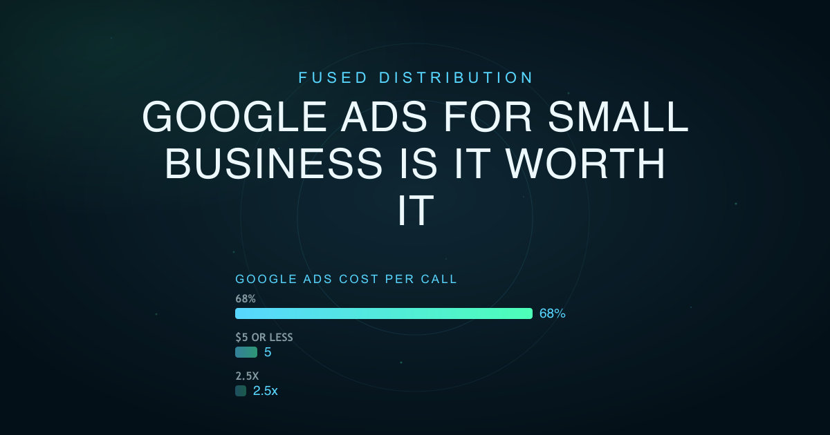 Google Ads For Small Business Is It Worth It