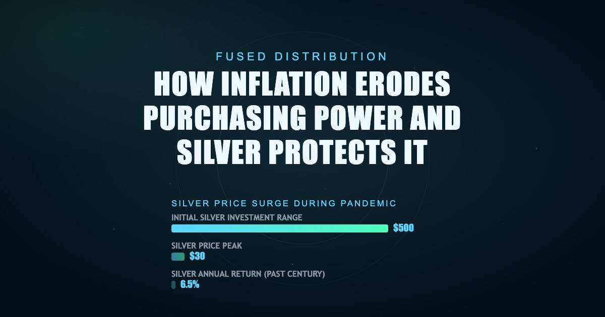 Here are six-word options for the hero image:1. Silver’s shield against rising