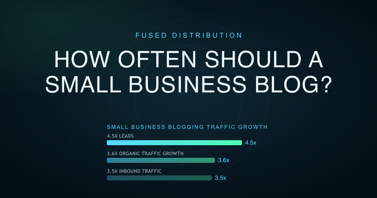 Here are 6-word options for the hero image:1. Blog frequency: boost your small b