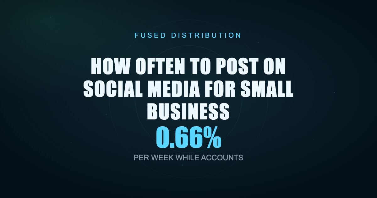 Small business social media posting frequency guide.