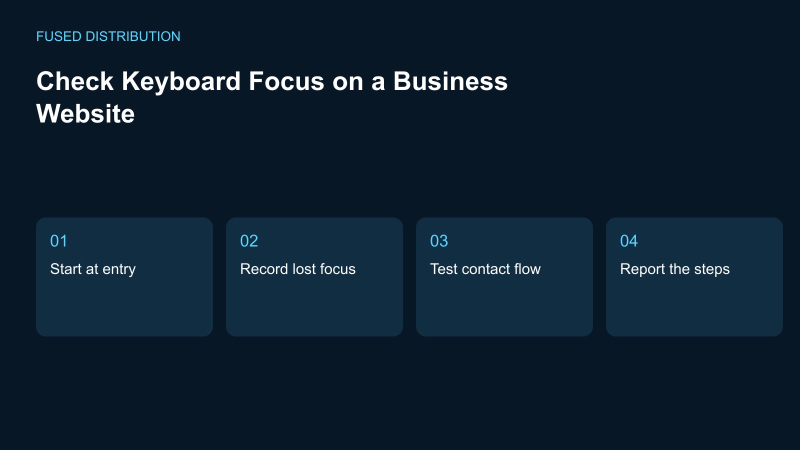 Business website practical review checklist diagram