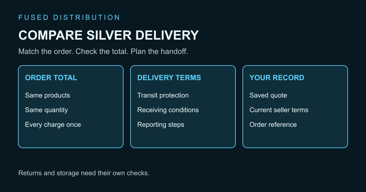 Silver order delivery comparison and records