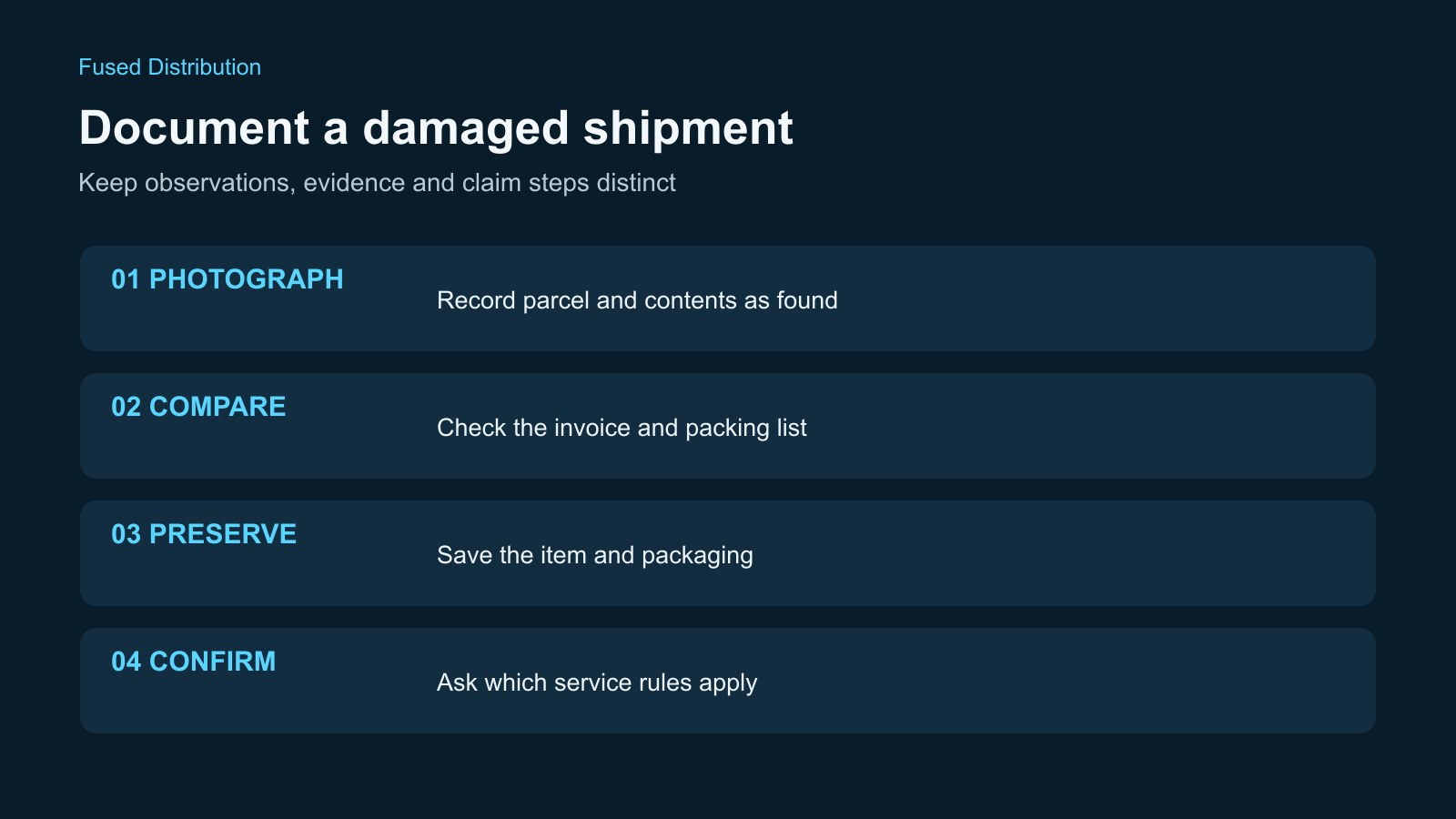 Checklist for damaged silver bullion shipment