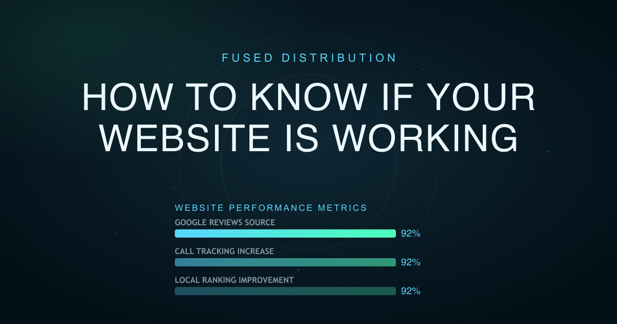 Here are 6-word options for the hero image:1. Website success: Analyze traffic,
