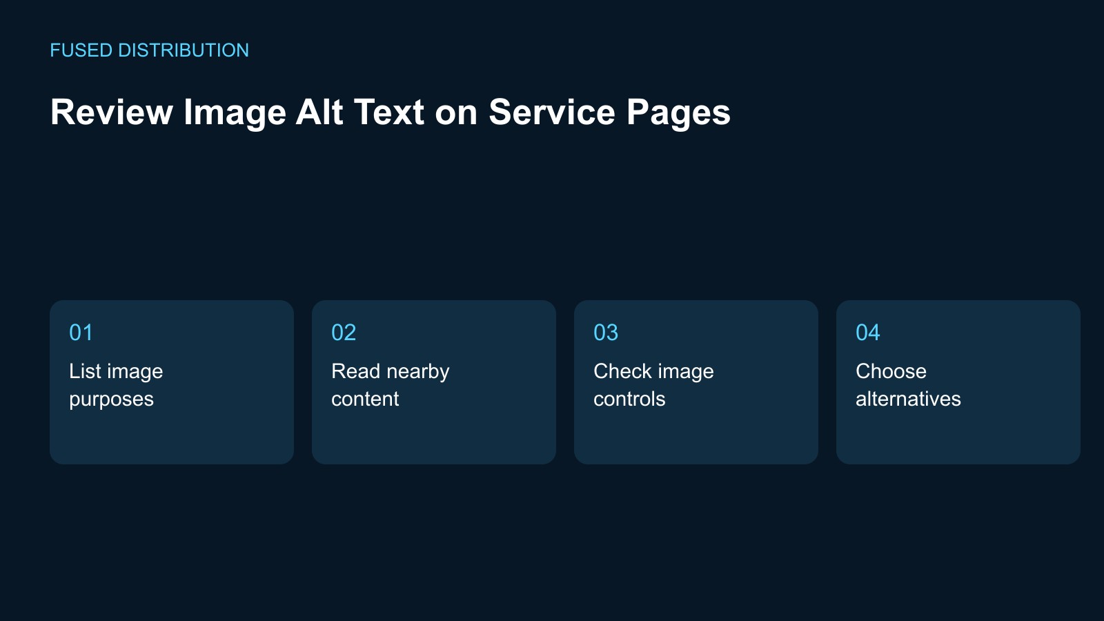 Business website practical review checklist diagram