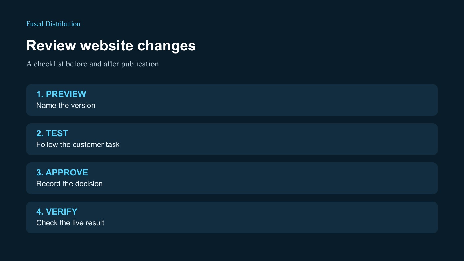 Website review preview test approve verify