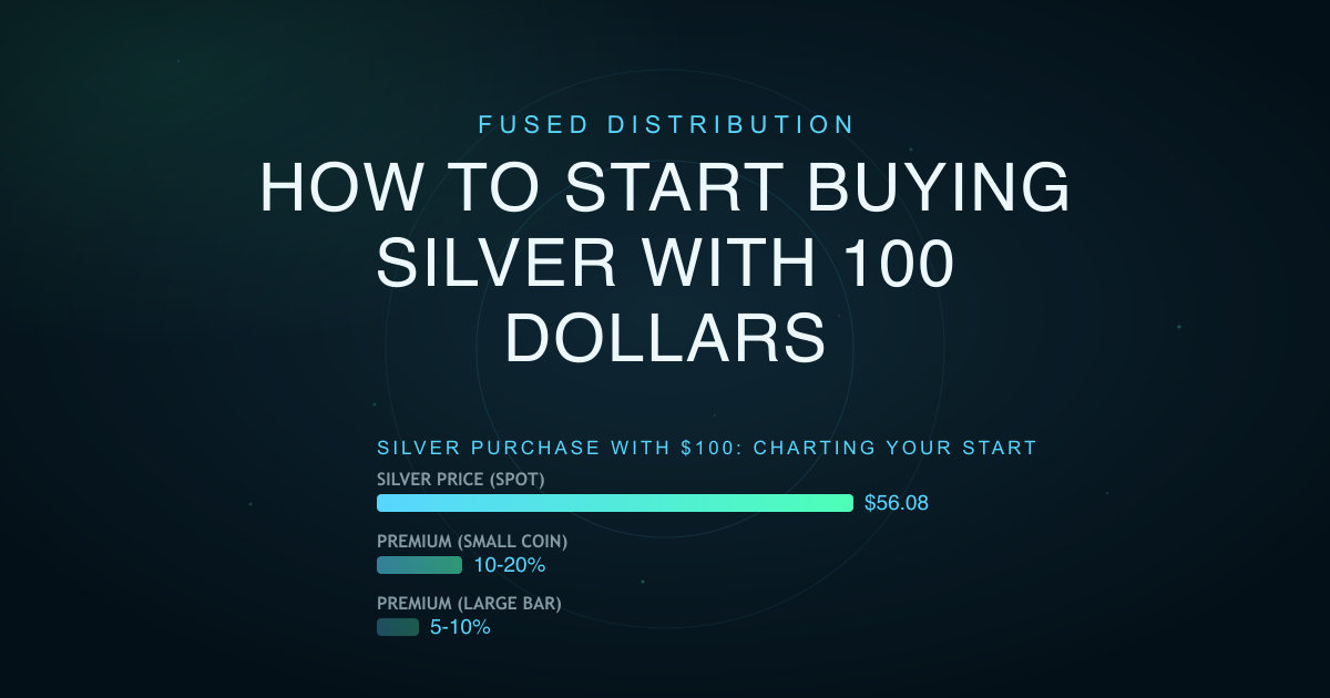 How To Start Buying Silver With 100 Dollars