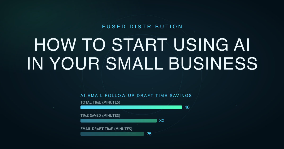 How to Start Using AI in Your Small Business