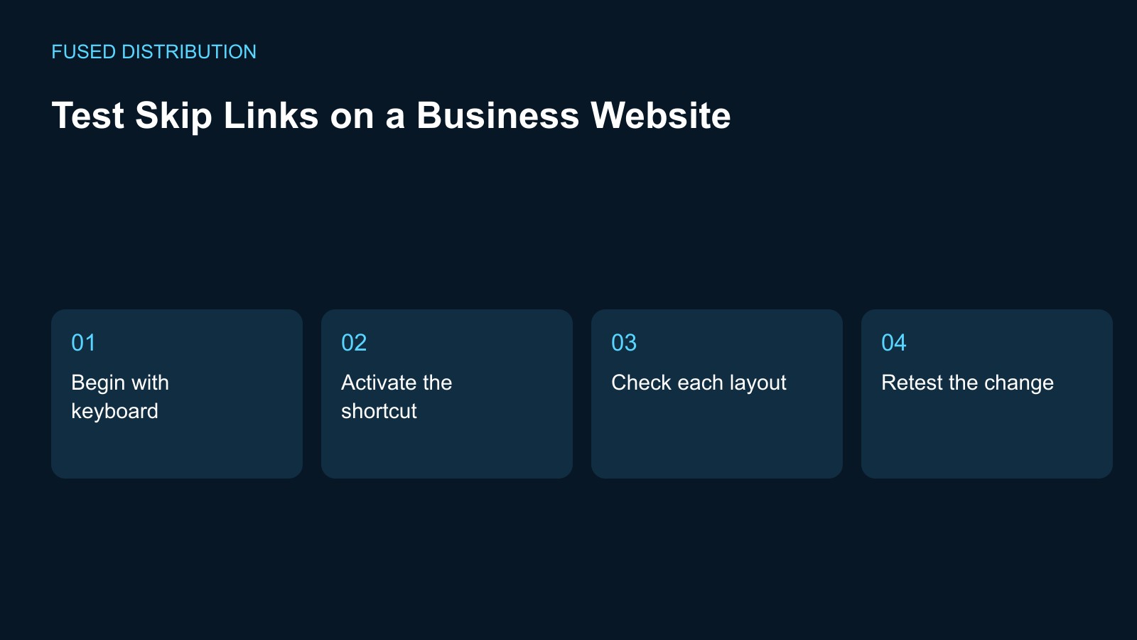 Business website practical review checklist diagram