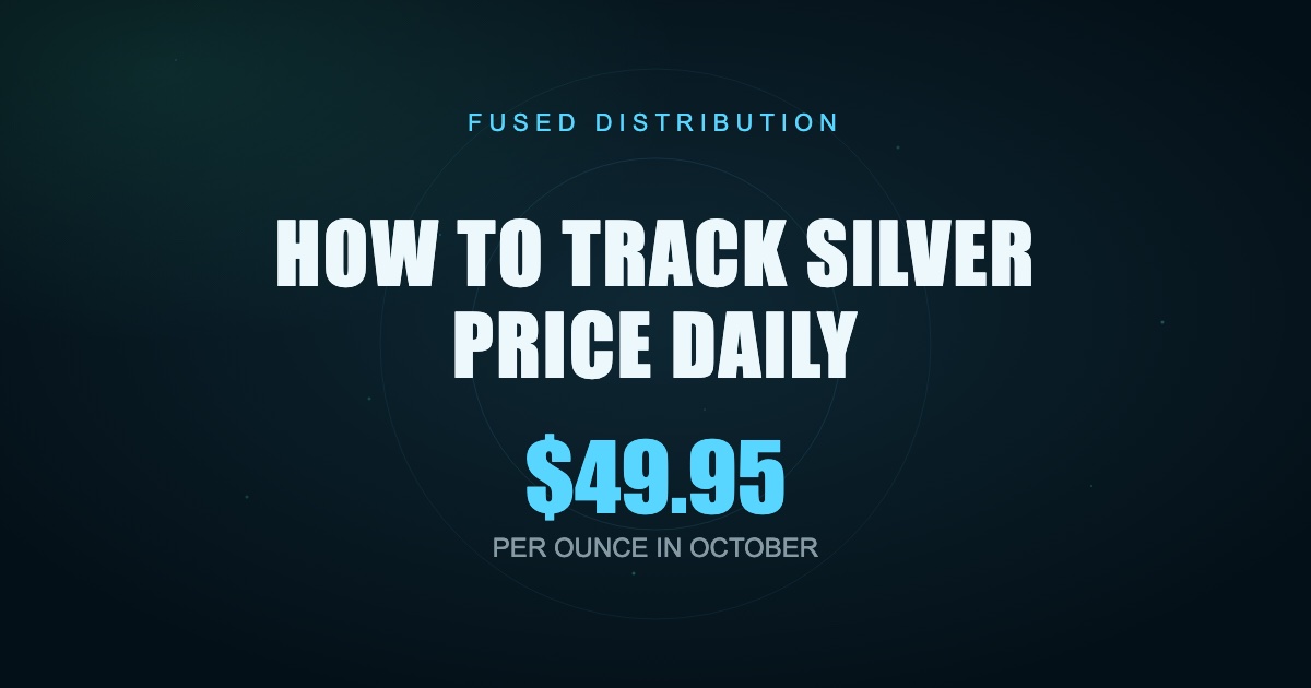 Tracking silver price daily with simple methods.
