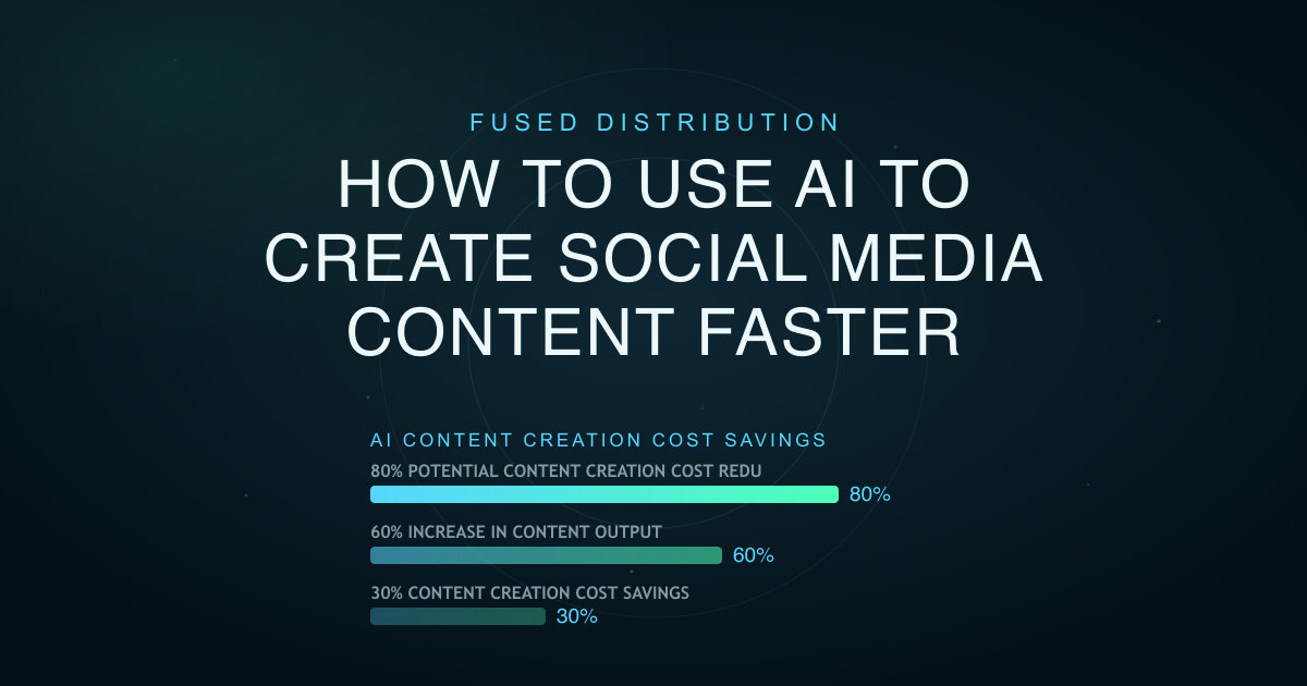 How To Use AI To Create Social Media Content Faster