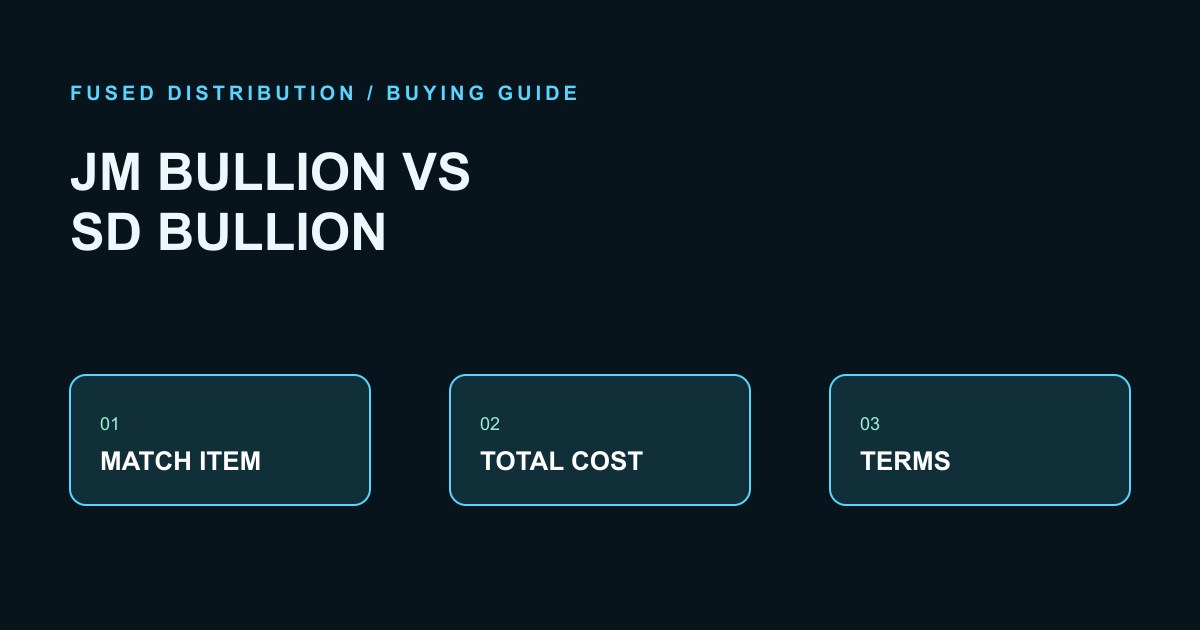 Dealer comparison checklist for silver buyers