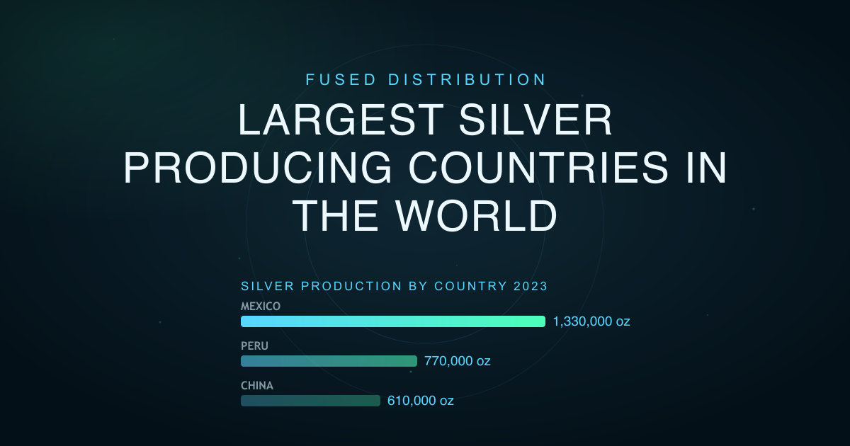 Largest Silver Producing Countries In The World