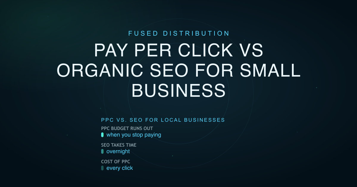 Pay Per Click Vs Organic SEO For Small Business