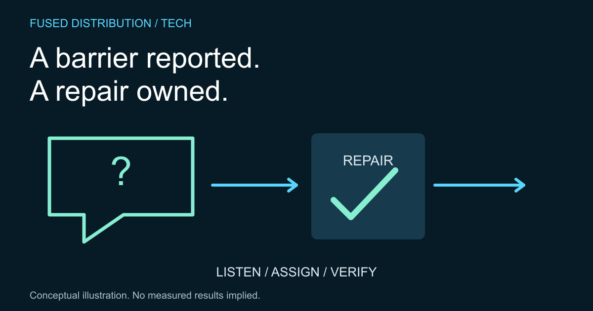 Customer feedback flows toward verified repair