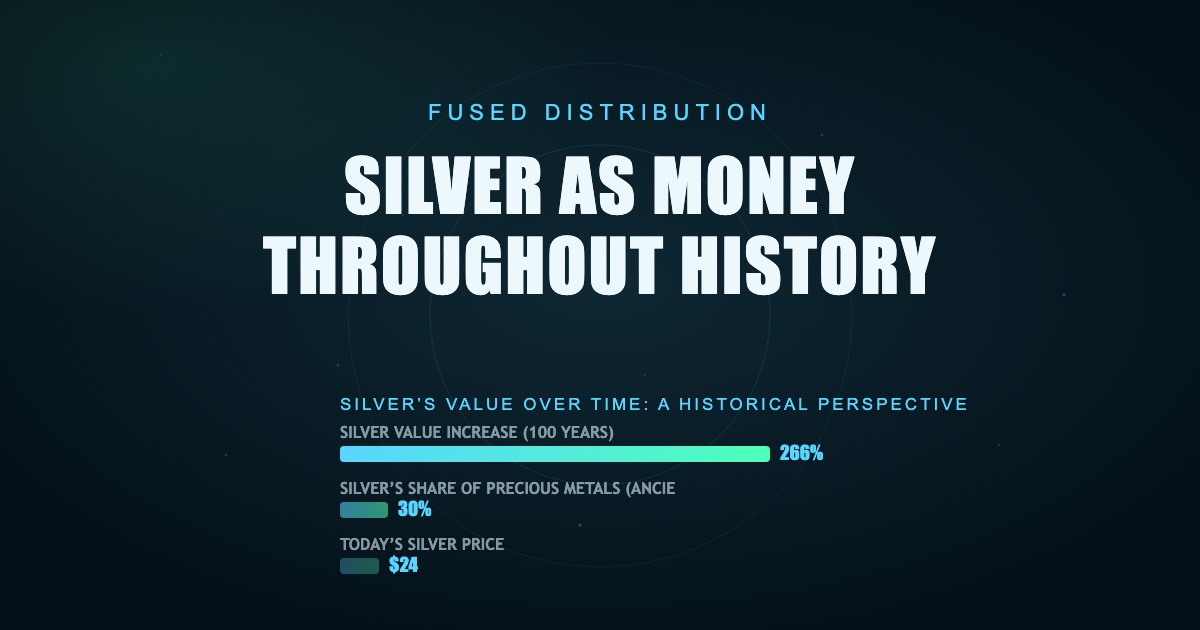 Here are six-word alt texts for the hero image:1. Silver coins, empires, and timeless val