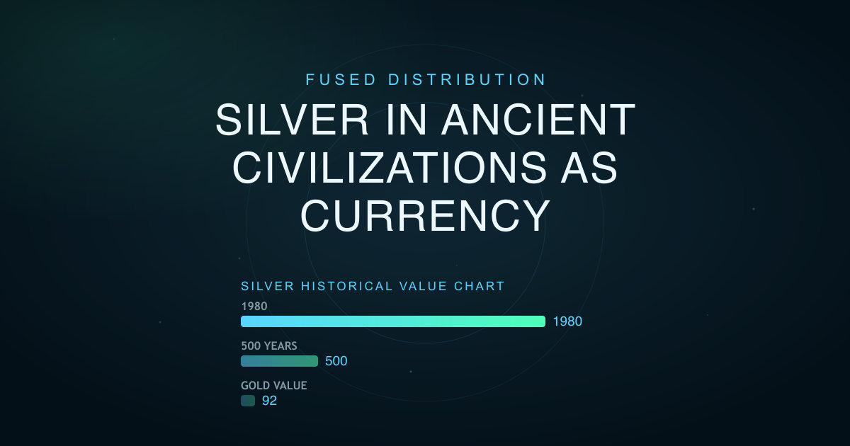 Here are six-word alt texts for the hero image:1. Ancient coins, silver, trade, and power