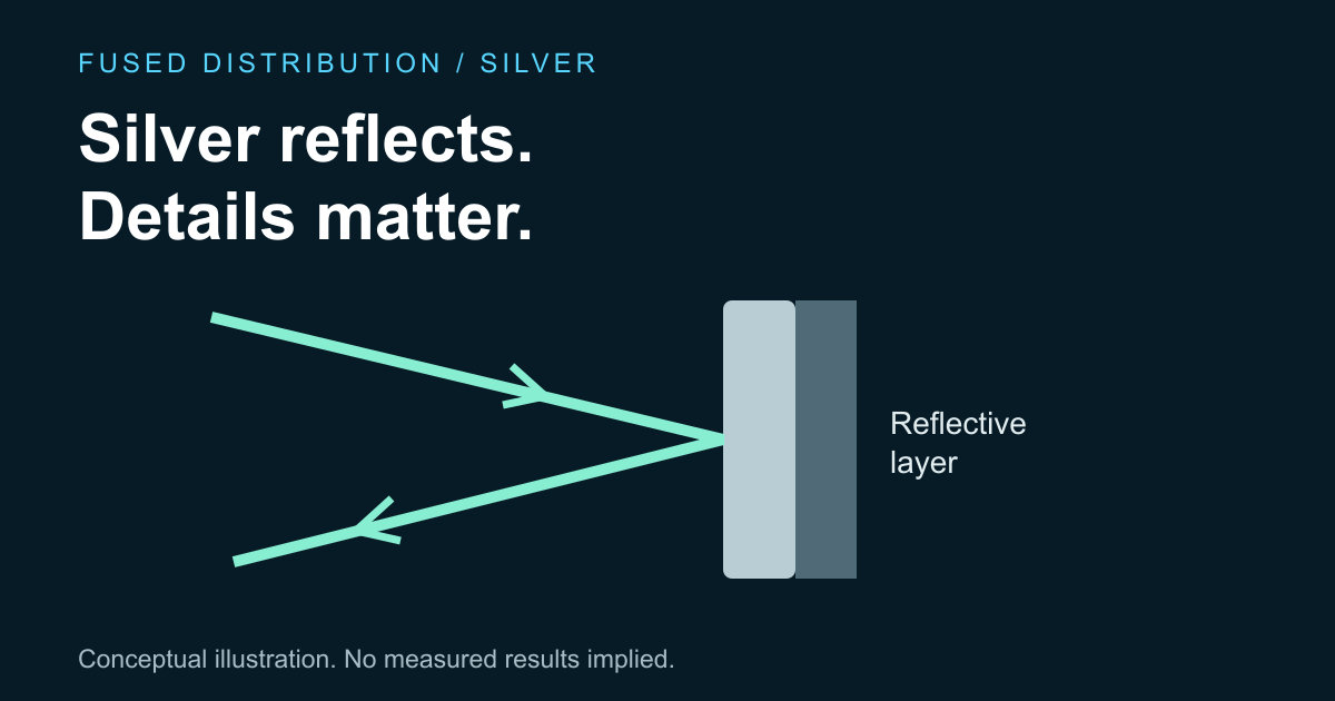 Light rays reflect from silver coating