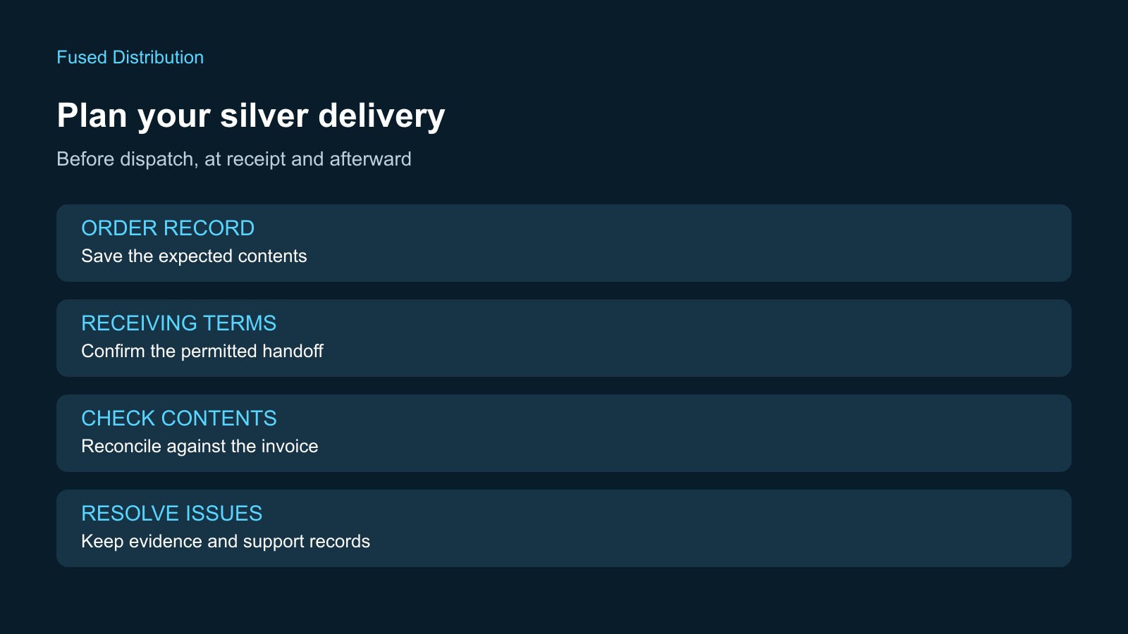 Silver order delivery checks and records