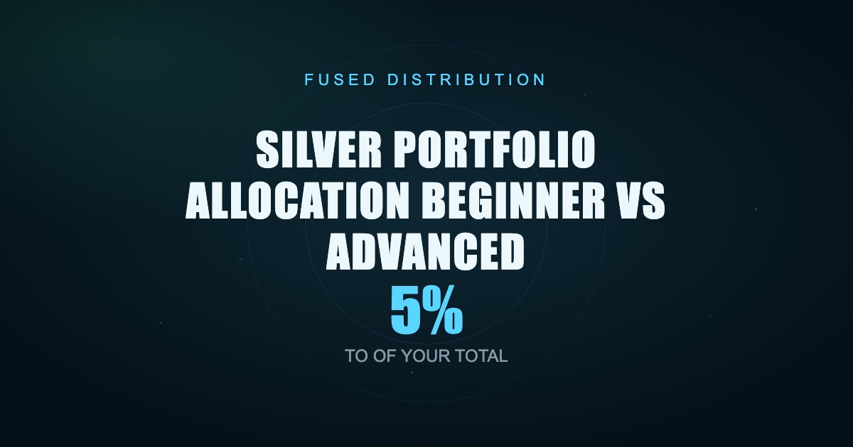Beginner versus advanced silver portfolio allocation guide.