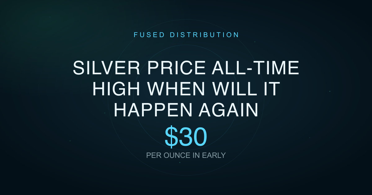 Silver Price All-Time High When Will It Happen Again