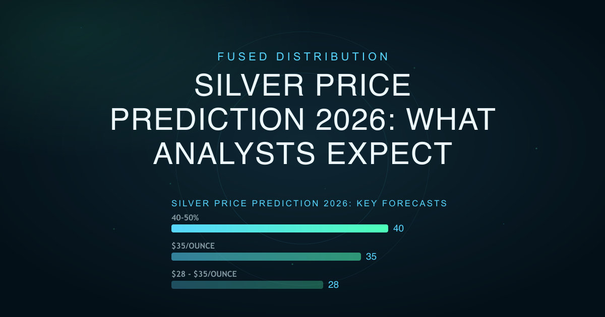 Silver Price Prediction 2026: What Analysts Expect