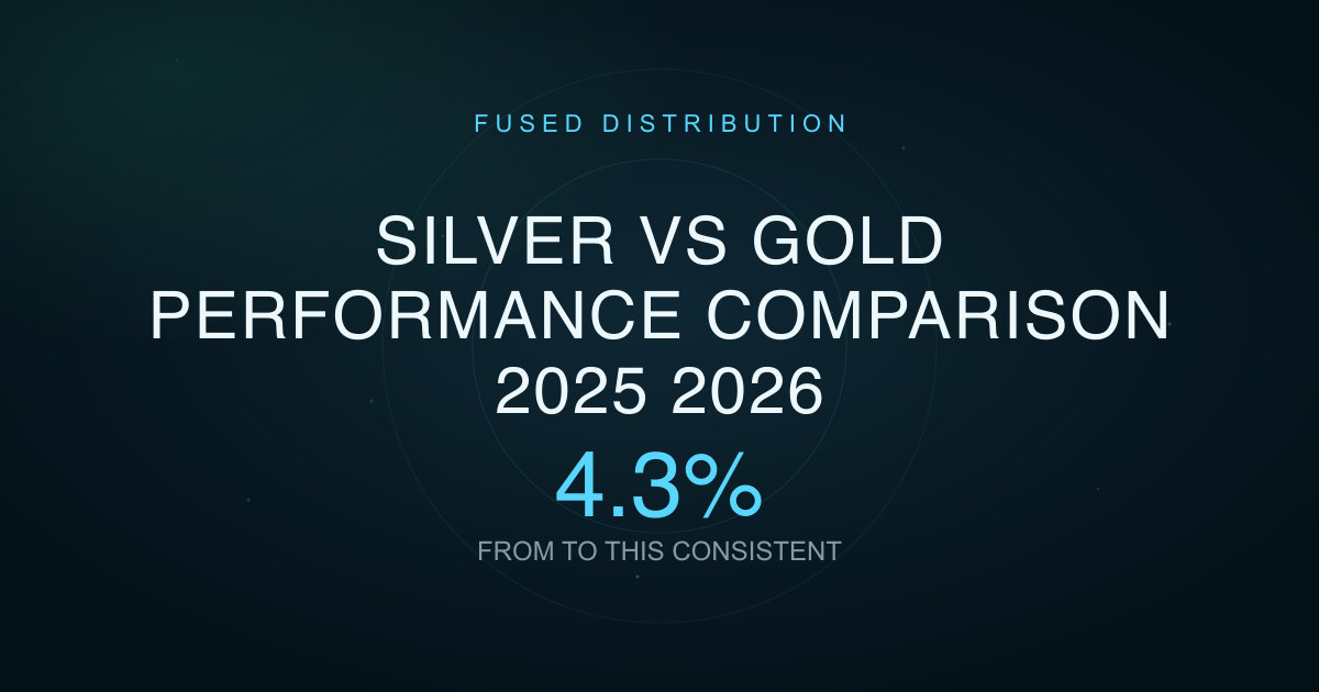Silver Vs Gold Performance Comparison 2025 2026