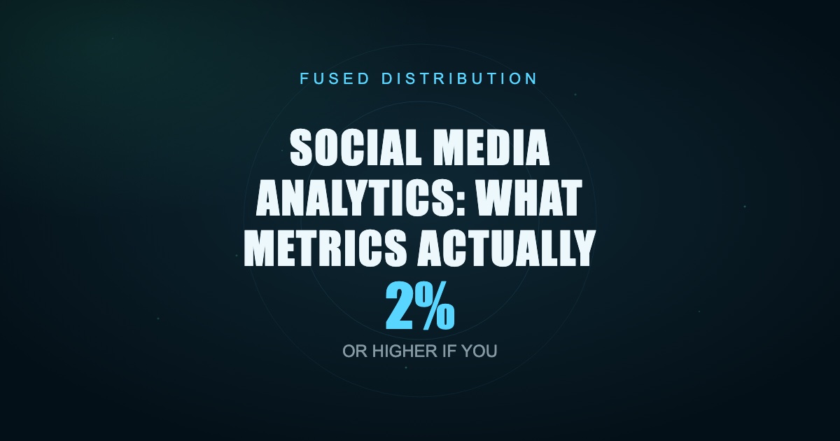Here are six-word alt texts for the hero image:1. Data insights reveal social media succe
