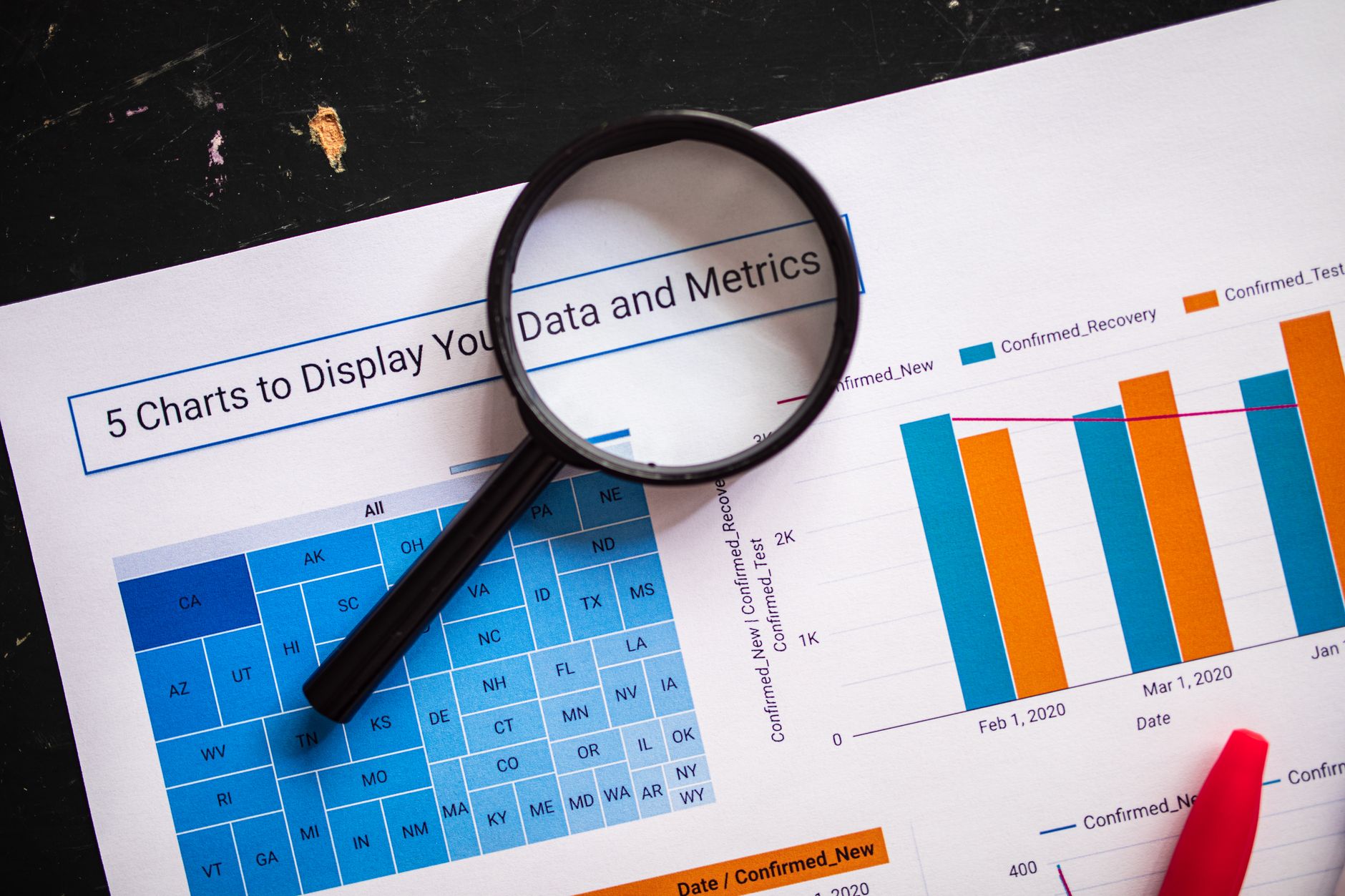 social media analytics what metrics actually matter, photo by RDNE Stock project
