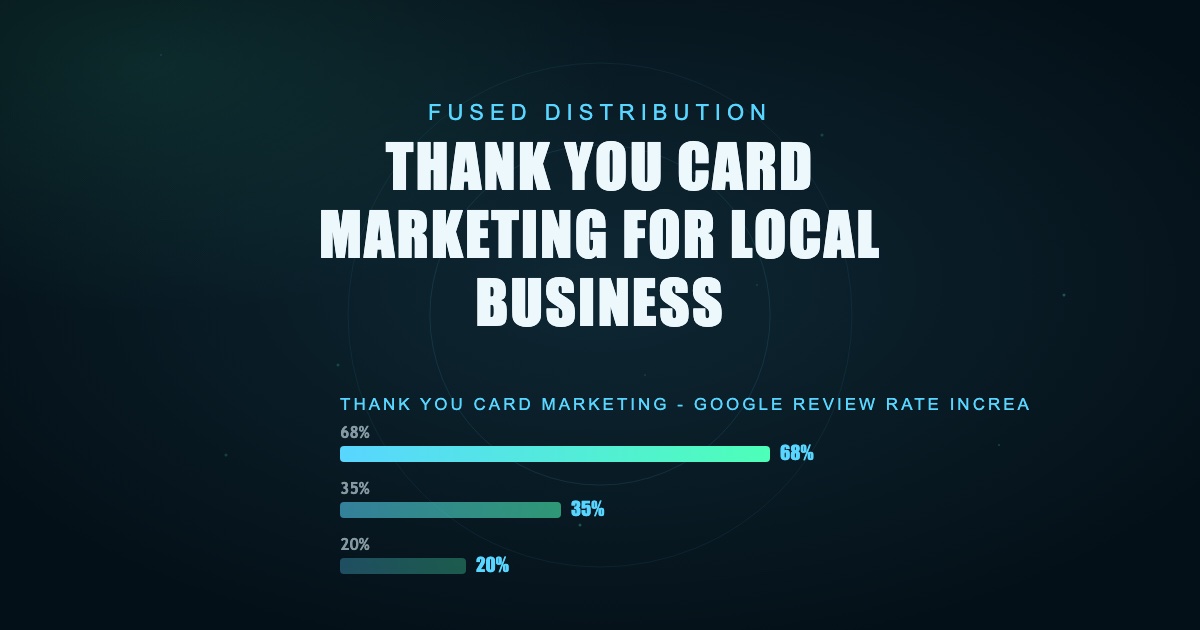 Here are 6-word options for the hero image:1. Handwritten cards, local business