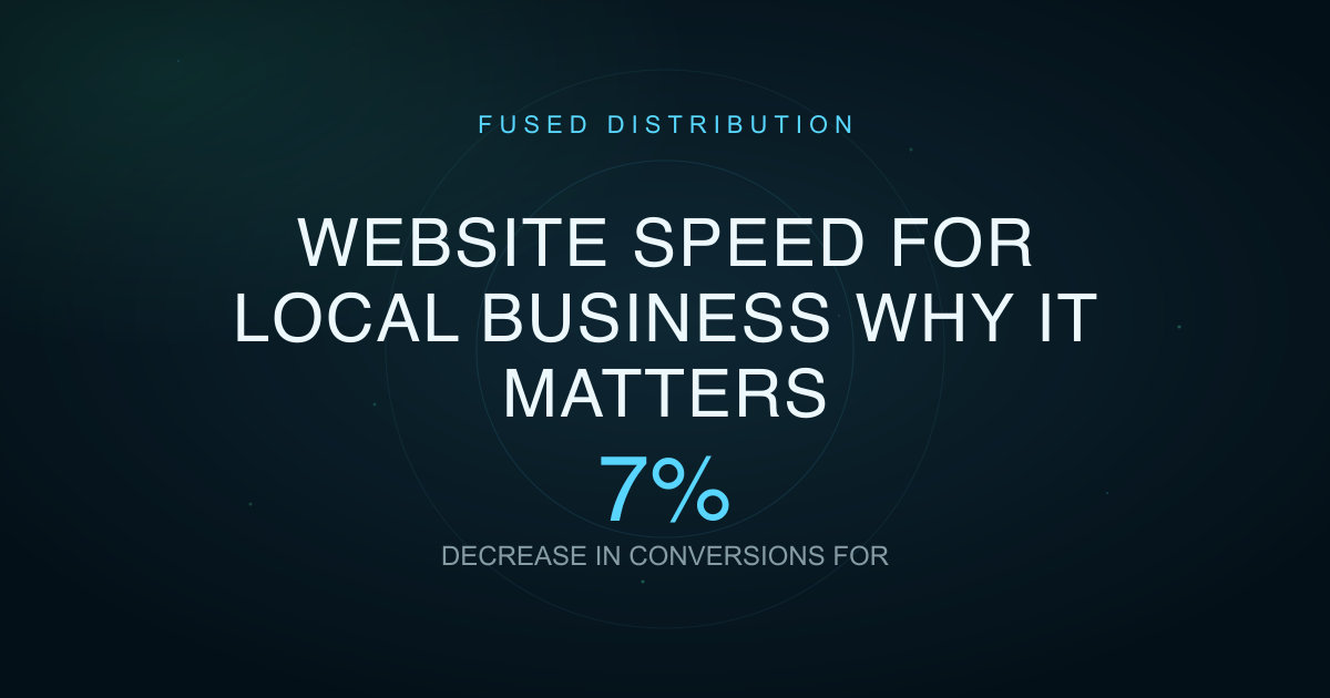 Website Speed For Local Business Why It Matters