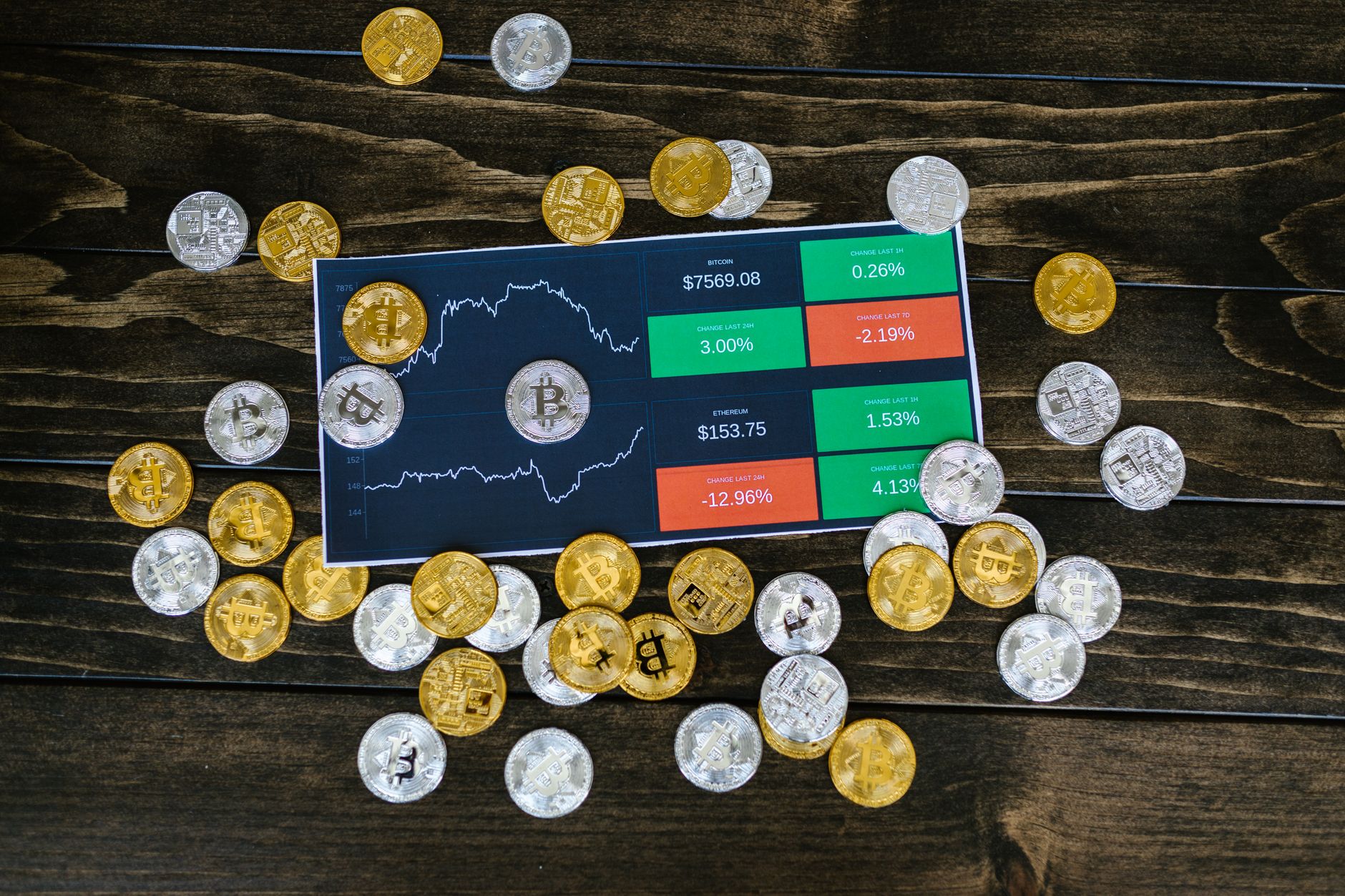 what is COMEX silver and how does it affect spot price, photo by RDNE Stock project