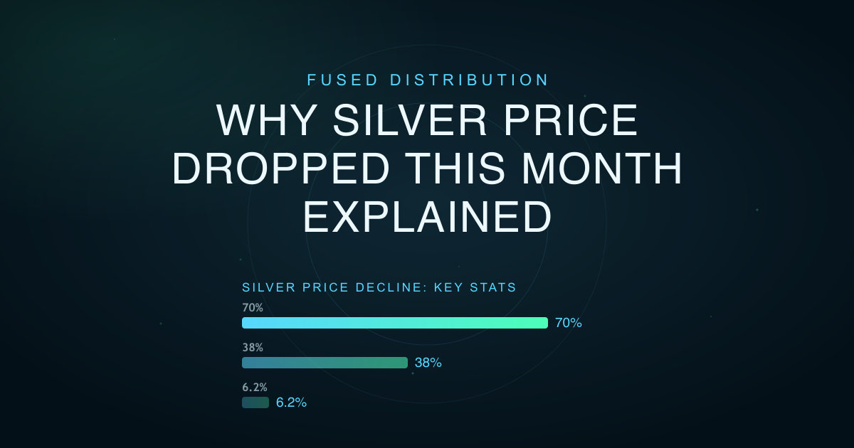 Why Silver Price Dropped This Month Explained