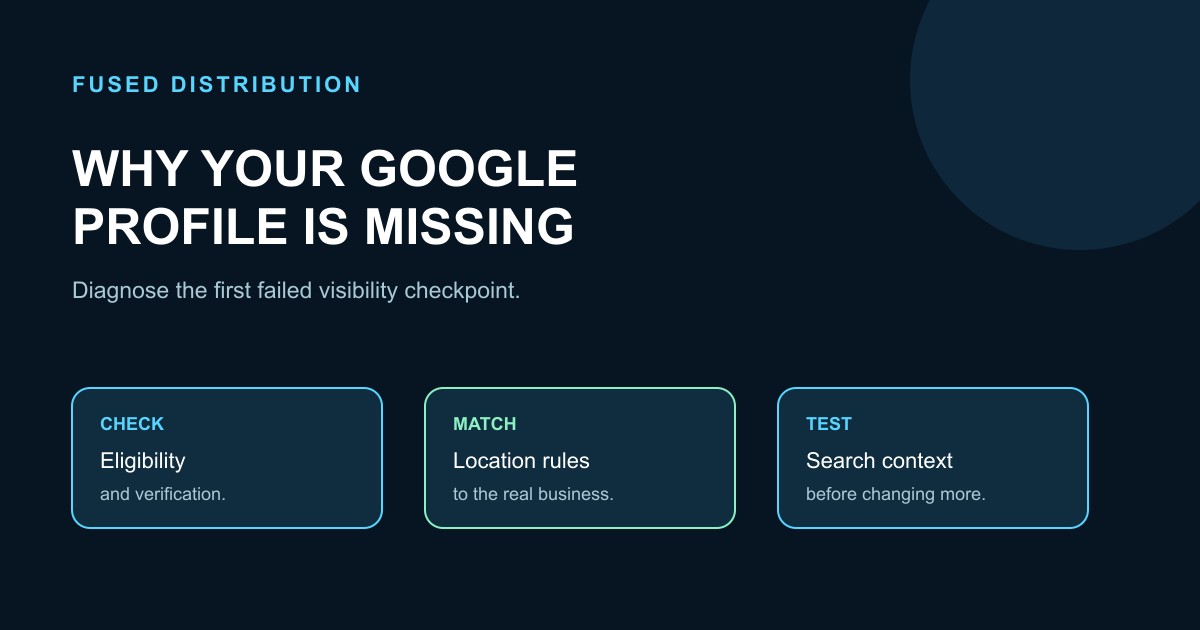 Google profile visibility diagnosis decision guide