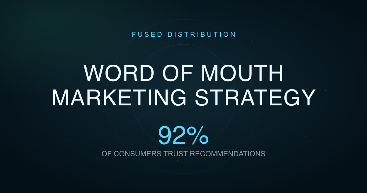 Word Of Mouth Marketing Strategy