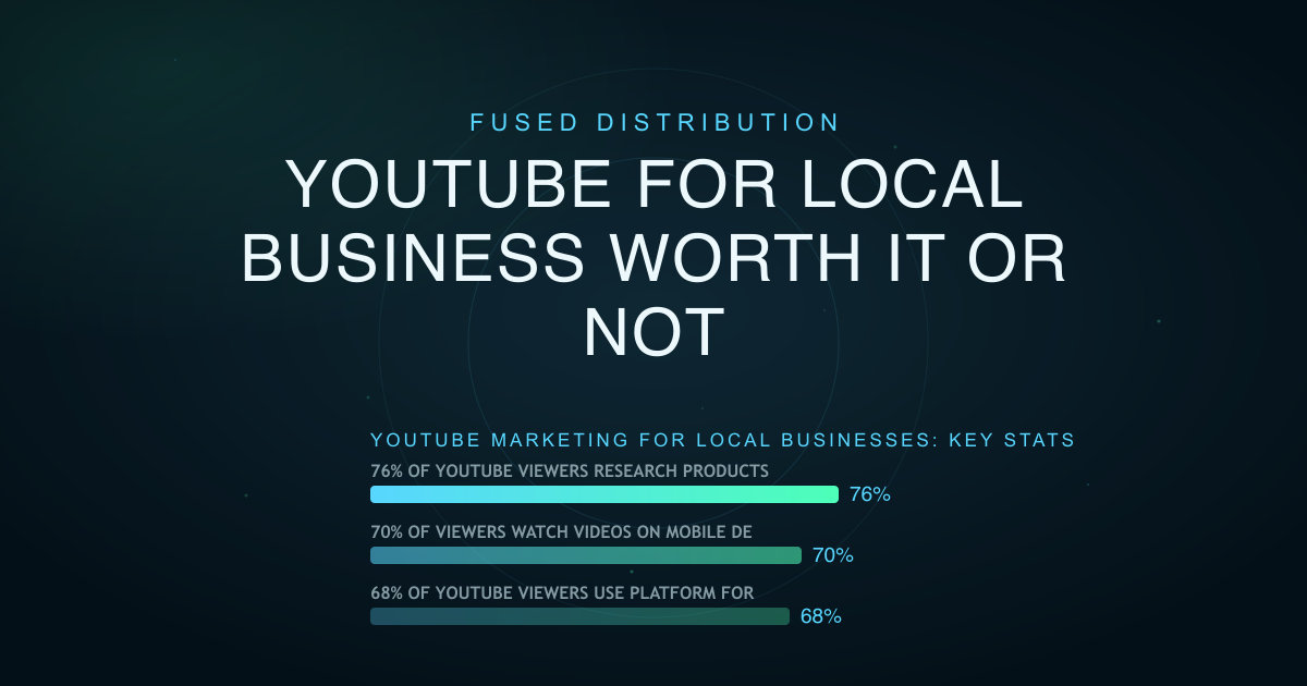 YouTube For Local Business Worth It Or Not
